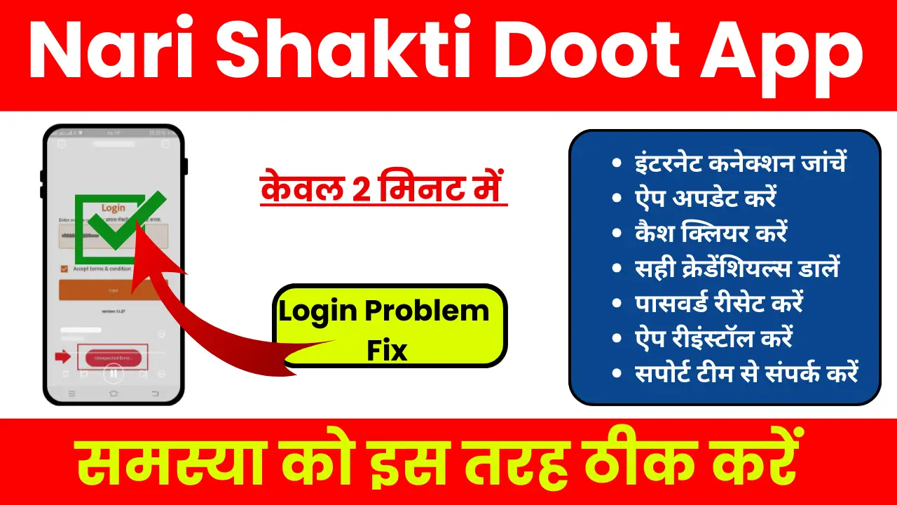 Nari Shakti Doot App Login Problem